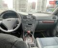 Жовтий Вольво S40, об'ємом двигуна 1.78 л та пробігом 272 тис. км за 2700 $, фото 11 на Automoto.ua