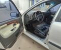 Вольво С40 1998 в Киеве на Automoto.ua Серый Вольво С40, объемом двигателя 1.7 л и пробегом 390 тыс. км за 3200 $, фото 2 на Automoto.ua
