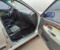 Вольво С40 1998 в Киеве на Automoto.ua Серый Вольво С40, объемом двигателя 1.7 л и пробегом 390 тыс. км за 3200 $, фото 18 на Automoto.ua