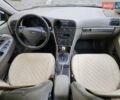 Вольво С40 2003 в Киеве на Automoto.ua Серый Вольво С40, объемом двигателя 2 л и пробегом 349 тыс. км за 5500 $, фото 11 на Automoto.ua