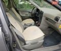 Вольво С40 2003 в Киеве на Automoto.ua Серый Вольво С40, объемом двигателя 2 л и пробегом 349 тыс. км за 5500 $, фото 12 на Automoto.ua
