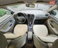 Вольво С40 2003 в Киеве на Automoto.ua Серый Вольво С40, объемом двигателя 2 л и пробегом 349 тыс. км за 5500 $, фото 9 на Automoto.ua