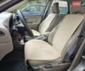 Вольво С40 2003 в Киеве на Automoto.ua Серый Вольво С40, объемом двигателя 2 л и пробегом 349 тыс. км за 5500 $, фото 14 на Automoto.ua