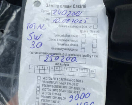 Серый Вольво С40, объемом двигателя 2.44 л и пробегом 240 тыс. км за 5300 $, фото 18 на Automoto.ua
