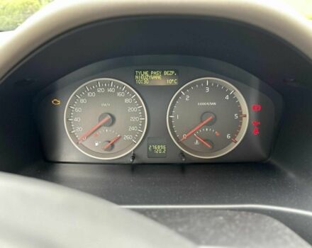 Вольво С40 2005 в Покровск (Красноармейск) на Automoto.ua Серый Вольво С40, объемом двигателя 2 л и пробегом 270 тыс. км за 1117 $, фото 7 на Automoto.ua