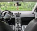 Вольво С40 2006 в Киеве на Automoto.ua Серый Вольво С40, объемом двигателя 1.8 л и пробегом 333 тыс. км за 6000 $, фото 1 на Automoto.ua