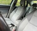 Вольво С40 2007 в Бахмуте (Артемовске) на Automoto.ua Серый Вольво С40, объемом двигателя 2 л и пробегом 276 тыс. км за 1093 $, фото 5 на Automoto.ua