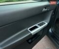 Сірий Вольво S40, об'ємом двигуна 1.6 л та пробігом 203 тис. км за 8950 $, фото 78 на Automoto.ua
