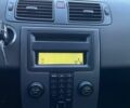 Вольво С40 2020 в Кривом Роге на Automoto.ua Серый Вольво С40, объемом двигателя 2 л и пробегом 220 тыс. км за 5900 $, фото 13 на Automoto.ua