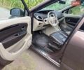 Сірий Вольво S40, об'ємом двигуна 1.9 л та пробігом 340 тис. км за 2608 $, фото 2 на Automoto.ua