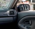 Вольво С40 2002 в Каменце-Подольском на Automoto.ua Синий Вольво С40, объемом двигателя 1.6 л и пробегом 181 тыс. км за 3500 $, фото 22 на Automoto.ua