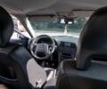 Вольво С40 2002 в Каменце-Подольском на Automoto.ua Синий Вольво С40, объемом двигателя 1.6 л и пробегом 181 тыс. км за 3500 $, фото 21 на Automoto.ua