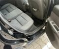 Синий Вольво С40, объемом двигателя 2 л и пробегом 383 тыс. км за 3050 $, фото 10 на Automoto.ua