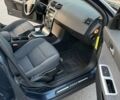 Синий Вольво С40, объемом двигателя 1.6 л и пробегом 163 тыс. км за 6500 $, фото 17 на Automoto.ua
