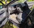 Вольво С40 2005 в Николаеве на Automoto.ua Синий Вольво С40, объемом двигателя 1.7 л и пробегом 154 тыс. км за 5000 $, фото 11 на Automoto.ua