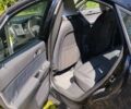 Синий Вольво С40, объемом двигателя 1.73 л и пробегом 154 тыс. км за 5500 $, фото 28 на Automoto.ua