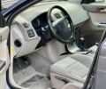 Синий Вольво С40, объемом двигателя 1.8 л и пробегом 278 тыс. км за 6000 $, фото 9 на Automoto.ua