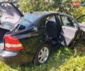 Синий Вольво С40, объемом двигателя 1.73 л и пробегом 154 тыс. км за 5500 $, фото 5 на Automoto.ua