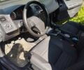 Вольво С40 2005 в Николаеве на Automoto.ua Синий Вольво С40, объемом двигателя 1.7 л и пробегом 154 тыс. км за 5000 $, фото 10 на Automoto.ua