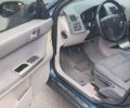 Синий Вольво С40, объемом двигателя 1.8 л и пробегом 184 тыс. км за 6500 $, фото 11 на Automoto.ua