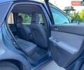 Синий Вольво С40, объемом двигателя 1.6 л и пробегом 270 тыс. км за 4500 $, фото 15 на Automoto.ua