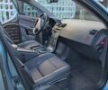Синій Вольво S40, об'ємом двигуна 1.6 л та пробігом 214 тис. км за 6500 $, фото 6 на Automoto.ua