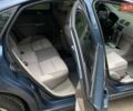 Синий Вольво С40, объемом двигателя 2.5 л и пробегом 166 тыс. км за 6900 $, фото 1 на Automoto.ua