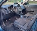 Синий Вольво С40, объемом двигателя 1.6 л и пробегом 214 тыс. км за 6500 $, фото 5 на Automoto.ua