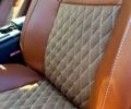 Вольво С40 2009 в Умани на Automoto.ua Синий Вольво С40, объемом двигателя 2.4 л и пробегом 177 тыс. км за 7100 $, фото 6 на Automoto.ua