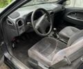 Зеленый Вольво С40, объемом двигателя 2 л и пробегом 333 тыс. км за 1200 $, фото 5 на Automoto.ua