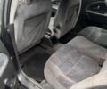 Зеленый Вольво С40, объемом двигателя 2 л и пробегом 333 тыс. км за 1200 $, фото 6 на Automoto.ua