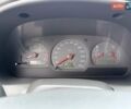 Вольво С40 2000 в Львове на Automoto.ua Зеленый Вольво С40, объемом двигателя 1.8 л и пробегом 54 тыс. км за 7900 $, фото 42 на Automoto.ua