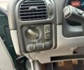 Вольво С40 2000 в Львове на Automoto.ua Зеленый Вольво С40, объемом двигателя 1.8 л и пробегом 54 тыс. км за 7900 $, фото 23 на Automoto.ua