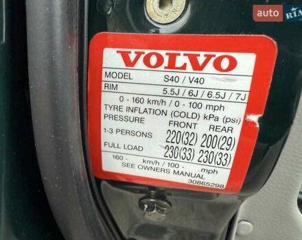 Вольво С40 2000 в Львове на Automoto.ua Зеленый Вольво С40, объемом двигателя 1.8 л и пробегом 54 тыс. км за 7900 $, фото 44 на Automoto.ua