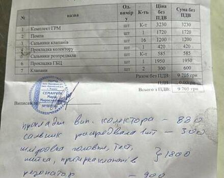 Зелений Вольво S40, об'ємом двигуна 1.8 л та пробігом 210 тис. км за 2125 $, фото 14 на Automoto.ua