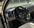 Зеленый Вольво С40, объемом двигателя 2.4 л и пробегом 210 тыс. км за 5900 $, фото 10 на Automoto.ua