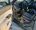 Зелений Вольво S40, об'ємом двигуна 2.4 л та пробігом 3 тис. км за 6500 $, фото 1 на Automoto.ua