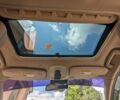 Белый Вольво С60, объемом двигателя 2.5 л и пробегом 207 тыс. км за 10500 $, фото 15 на Automoto.ua