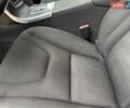 Білий Вольво С60, об'ємом двигуна 1.6 л та пробігом 181 тис. км за 8500 $, фото 32 на Automoto.ua