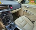 Белый Вольво С60, объемом двигателя 2.5 л и пробегом 172 тыс. км за 11000 $, фото 7 на Automoto.ua