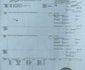 Белый Вольво С60, объемом двигателя 2 л и пробегом 140 тыс. км за 12800 $, фото 23 на Automoto.ua