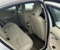Білий Вольво С60, об'ємом двигуна 2 л та пробігом 260 тис. км за 7600 $, фото 6 на Automoto.ua