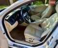 Белый Вольво С60, объемом двигателя 1.97 л и пробегом 269 тыс. км за 12789 $, фото 8 на Automoto.ua