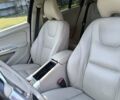 Белый Вольво С60, объемом двигателя 1.97 л и пробегом 183 тыс. км за 12300 $, фото 1 на Automoto.ua