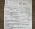 Белый Вольво С60, объемом двигателя 2 л и пробегом 172 тыс. км за 12500 $, фото 55 на Automoto.ua