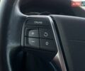 Белый Вольво С60, объемом двигателя 1.97 л и пробегом 73 тыс. км за 15690 $, фото 21 на Automoto.ua