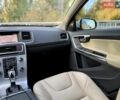 Білий Вольво С60, об'ємом двигуна 2 л та пробігом 86 тис. км за 14900 $, фото 27 на Automoto.ua