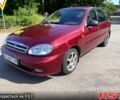 Белый Вольво С60, объемом двигателя 2 л и пробегом 120 тыс. км за 11500 $, фото 13 на Automoto.ua