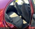 Белый Вольво С60, объемом двигателя 2 л и пробегом 120 тыс. км за 11500 $, фото 8 на Automoto.ua