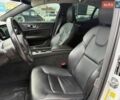 Белый Вольво С60, объемом двигателя 1.97 л и пробегом 174 тыс. км за 17900 $, фото 8 на Automoto.ua